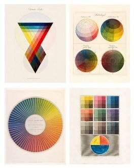 color wheels and color theory art prints