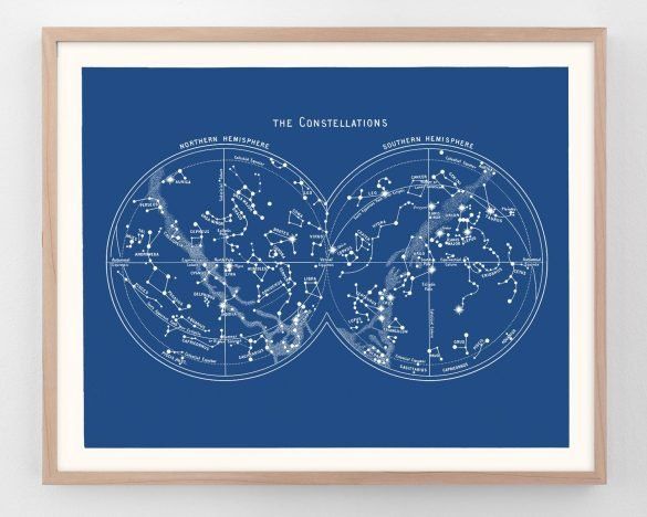 1890 The Constellations Northern and Southern Hemisphere Astronomy print