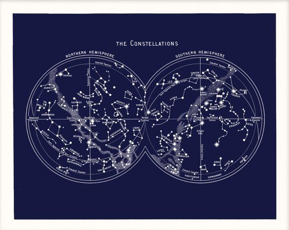 1890 The Constellations Northern and Southern Hemisphere Astronomy print