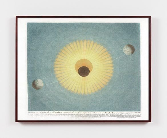 Planetary movement antique astronomy print